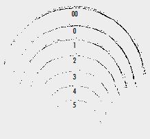 Голки хірургічні, з пружинним вушком діаметром 0,6 мм (mm), з круглим вістрям (колюча), окружність 1/2, довжиною 30,0 мм (mm)